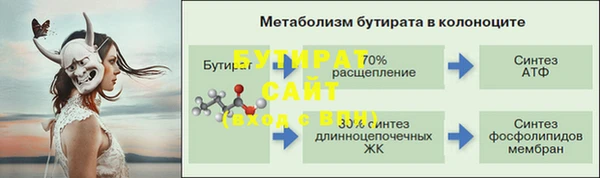 альфа пвп VHQ Богданович